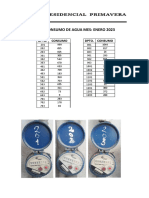 Lectura de Medidores Mes Enero 2023