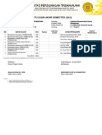 Kartu Ujian Akhir Semester (Uas) : NO Mata Kuliah SKS Ruang Jadwal Ujian Dosen Pengampu Paraf Pengawas