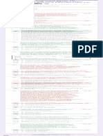 Quiz Pra Tutorial Blok 18 (Metodologi Penelitian Dan Evidence Based Medicine) TA. 20212022 PDF