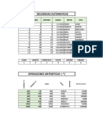 Practicos Excel 2022