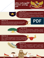 Infografis Kelompok Visual PDF