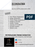 Surface Facilities Gate 2021 PDF