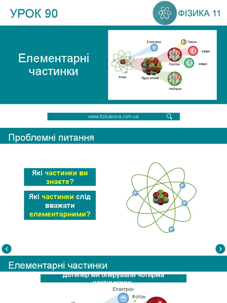 Елементарні частинки | PDF