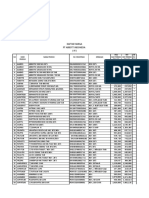 DH 01-01-2022 Abbott Indonesia