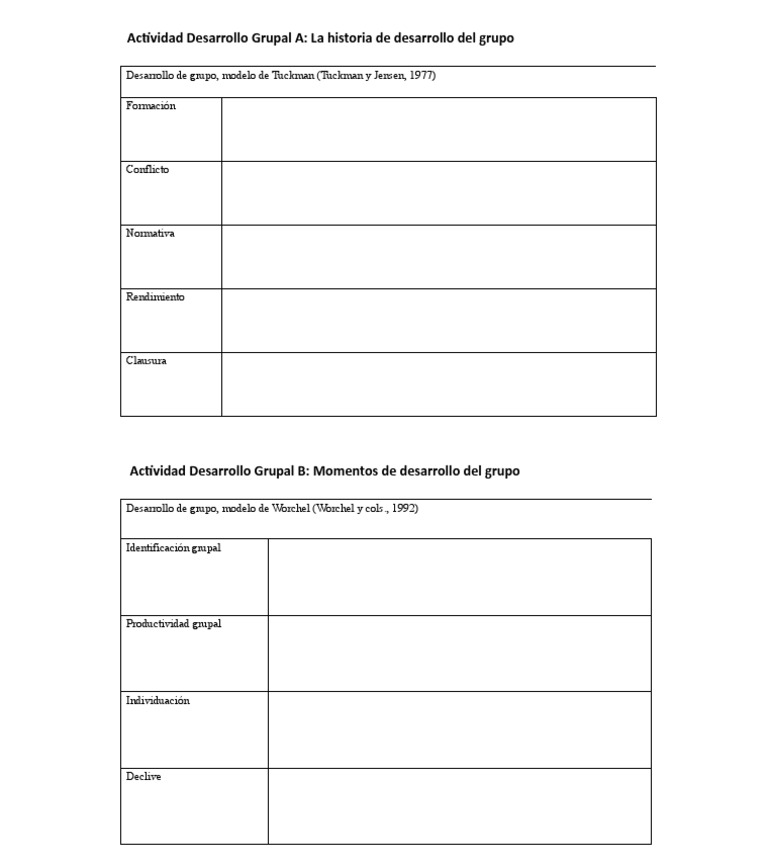 Modelos de Desarrollo Grupal Tuckman y Worchel | PDF