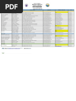 DepEd LRN Student List Overview | PDF