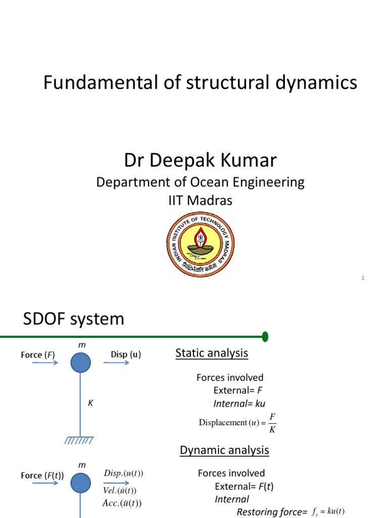 Dynamics Of Structures Pdf | Dynamics Of Structures Chopra Pdf – OIJXJA