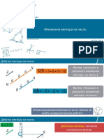 Множення вектора на число