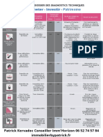 Fiche Dossier Vendeurs