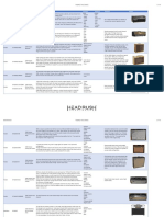 HeadRush Amp & Effect List