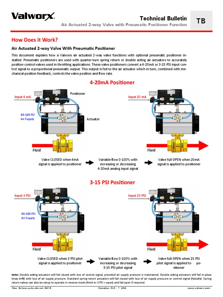 Tbhowaabvpp PDF PDF Valve Electrical Engineering