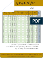 دائمی نقشہ اوقاتِ نماز کوئٹہ PDF