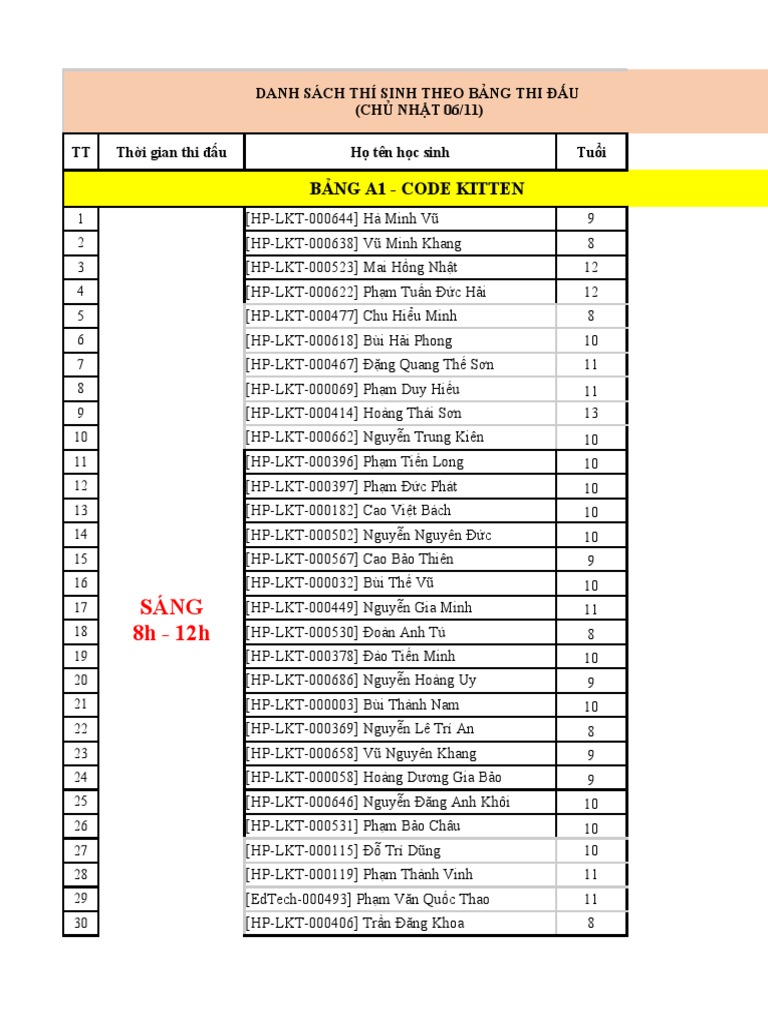 TEKY TECH MASTER 2022 - LỊCH THI ĐẤU | PDF