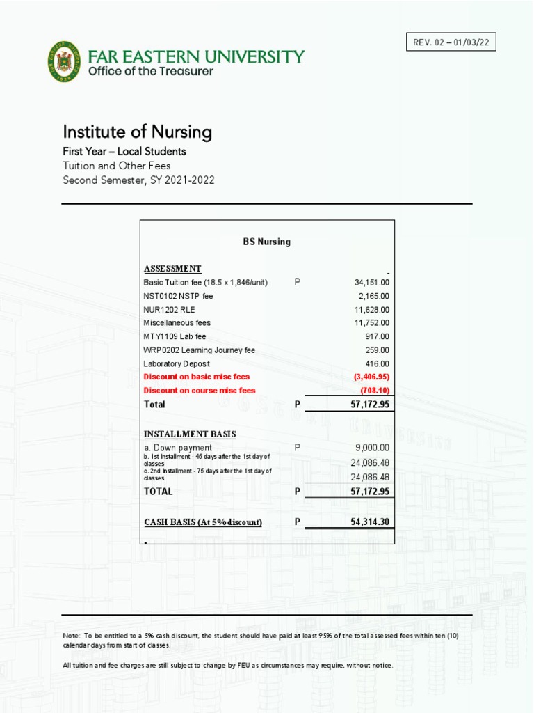 IN FEU 2nd Semester Tuition Rates SY2021 2022 | PDF | Fee | Tuition ...