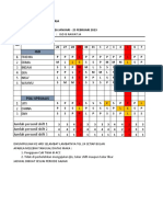 JADWAL KERJA IGD