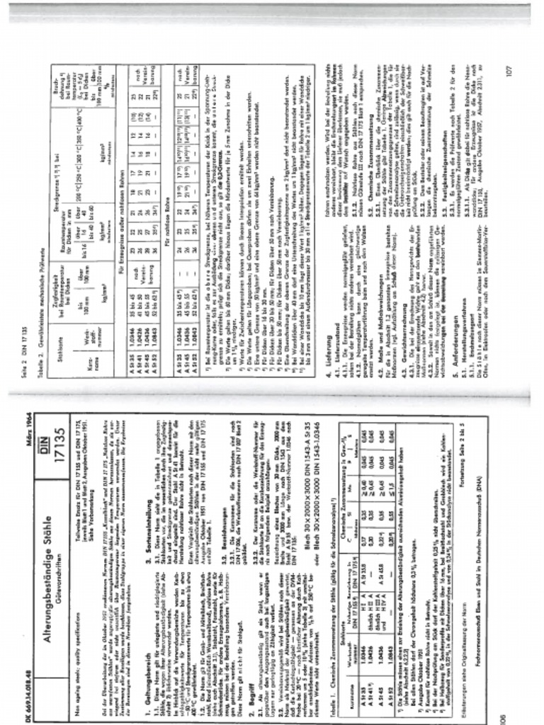 DIN 17135 - 1964 - Alterungsbeständige Stähle - Gütevorschriften PDF | PDF