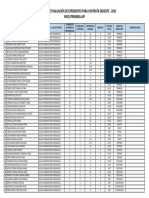 Publicar Resultado Final Primaria Aip