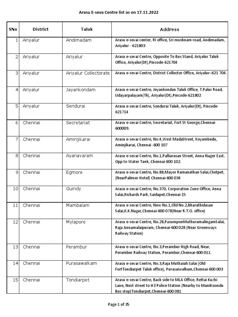 list-of-new-esevai-address-details-pdf-pdf-tamil-nadu