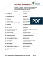 Instructional Strategies List Fall 2014