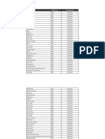Daftar Bank - Jumlah Pecairan Dana Minimal Merchant PDF