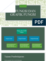 KD 3.4 Fungsi Dan Grafik Fungsi (Fungsi Linear)