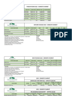2022 Renew Price List Publish All Category