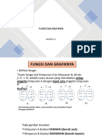 2.1 Fungsi Dan Grafiknya - 1 PDF