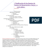 Unidad 15. Clasificación de las fuentes de financiación.