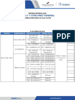 Tercera entrega 2022 PASE-U y Concurso General Agenia Regional Isla Colón