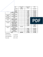 TR Petty Cash - Friska Sibuea - MK. Kesekretarisan