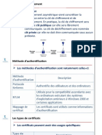 Fondamentaux du réseau 2