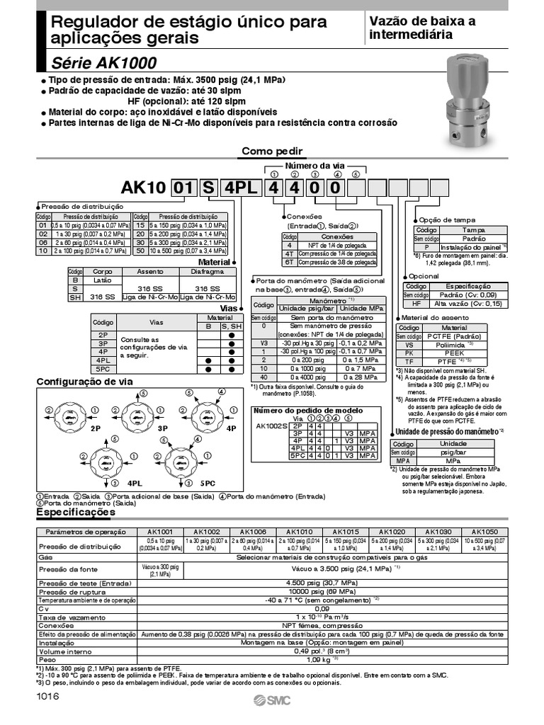 ak-bp-regulador-aptech-pdf-pdf-press-o-ci-ncias-f-sicas