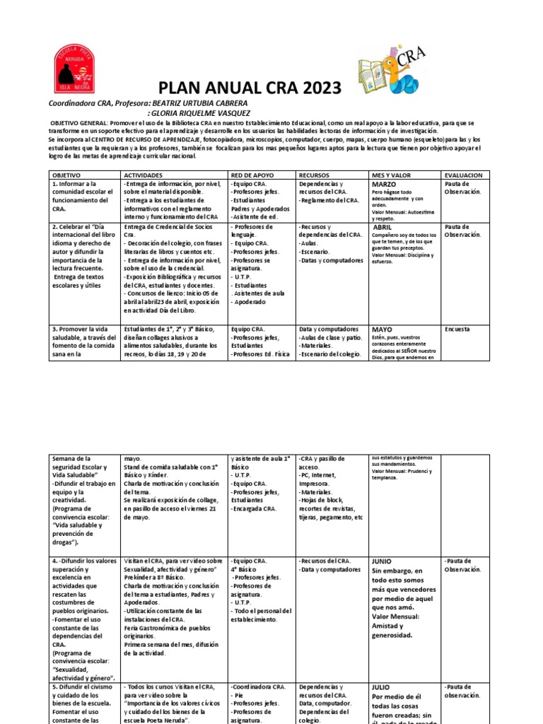 Plan Anual Cra 2023 | Descargar gratis PDF | Biblioteca escolar
