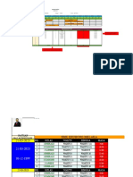 Master E-Rph 2023 - 24 - (Kumpulan B)