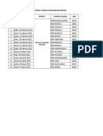 Jadwal Tentatif Vaksinasi Dosis 2 Anak SD