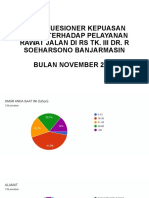 Lap Kepuasan Pasien Rajal BLN Des 2022