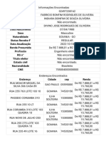 Dados pessoais, endereços, telefones e parentes de Fabricio Bonfim Rodrigues de Oliveira