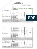 Kisi-Kisi Matematika Kelas 2 Pas 2022