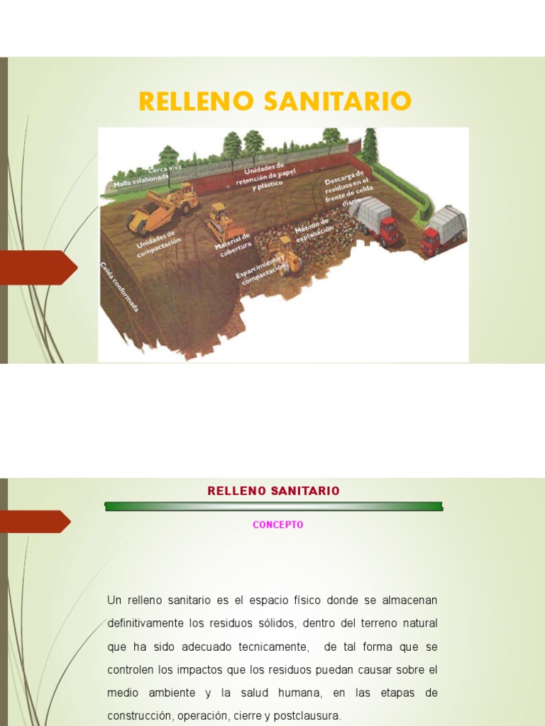 Etapas y Conceptos del Relleno Sanitario | PDF | Vertedero | Agua
