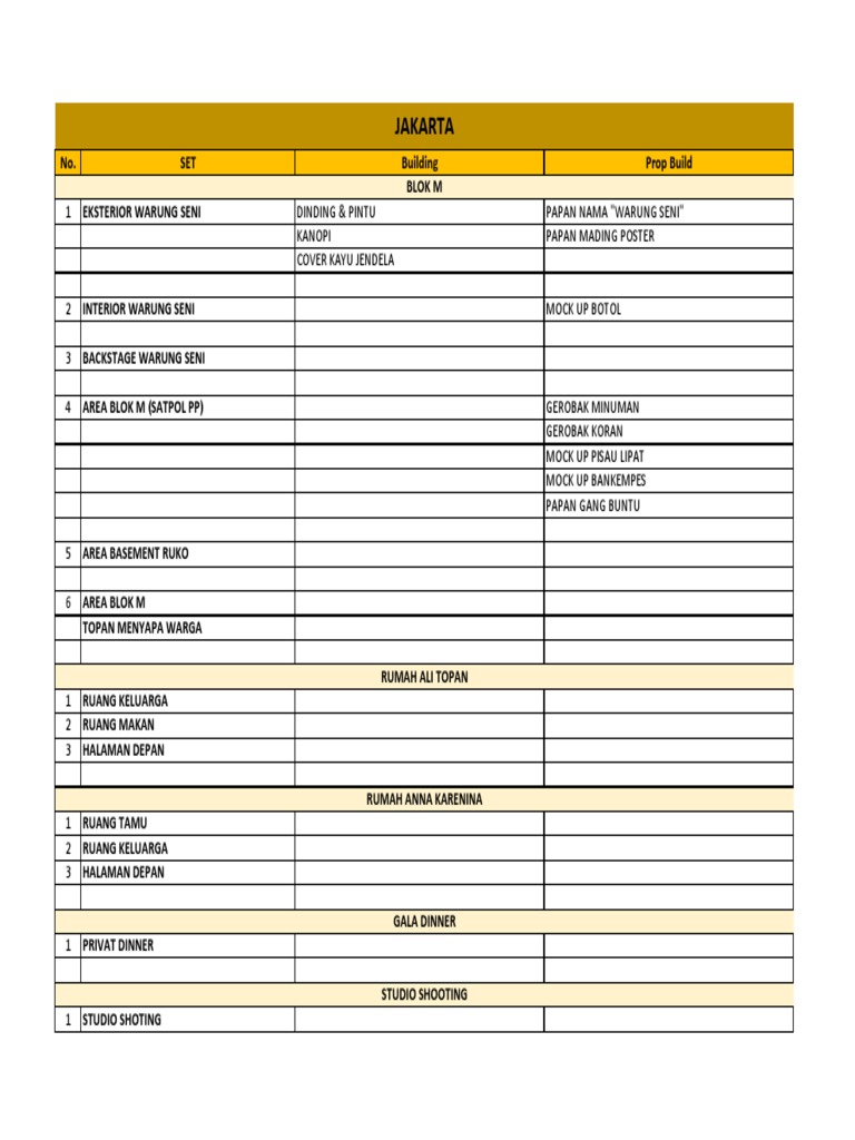 Desain Set dan Properti Warung Seni | PDF