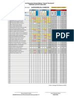Matriz Calificaciones ECA 9 A 2022-2023 SEGUNDO QUIMESTRE PDF