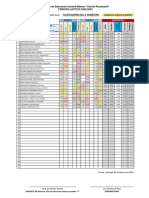 Matriz Calificaciones ECA 9 C 2022-2023 SEGUNDO QUIMESTRE PDF