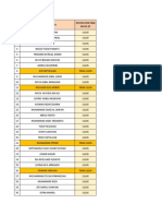 Rekap Tas SDJ PDF