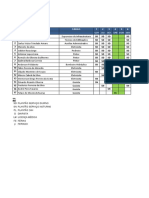 Escala de Trabalho - Manutenção - Março 2023