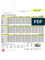 Brosur Canter - Paket C Addb - Sumut