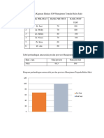 Evaluasi Mtbs PDF