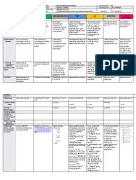 DLL For Jan.30&31 - Intervention