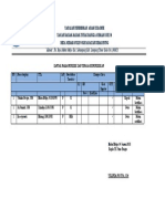 Data Kepegawaian