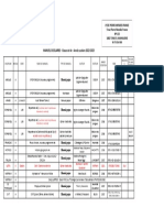 Quatrième MANUELS SCOLAIRES 2022 2023