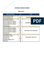 Planificación - 4to Mes